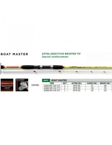 lineaeffe fishing rod 2 pieces boat master gr. 150